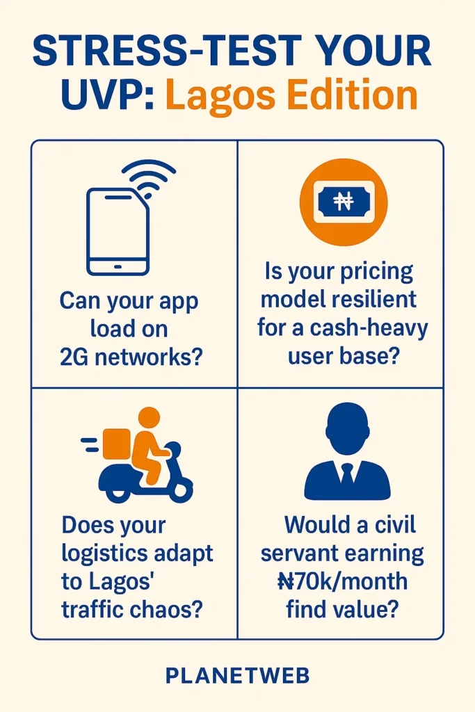 Stress-test your Unique Value Proposition in Lagos with this practical infographic for businesses.