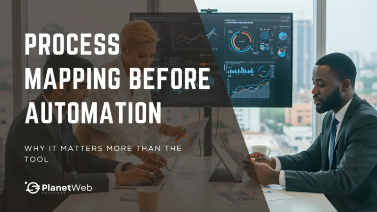 Process mapping before automation for smarter business workflow planning.